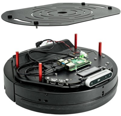 Wheeled Mobile Robot Lab